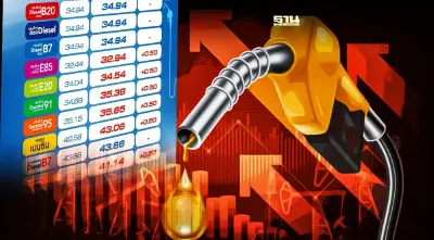 ราคาน้ำมันพรุ่งนี้2565 ล่าสุดบางจาก ปตท.ปรับขึ้นเบนซินกี่บาท เช็คเลย