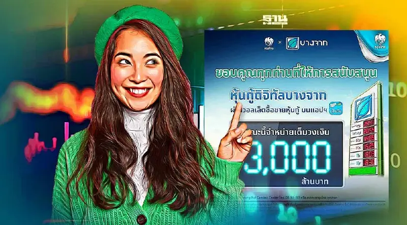 “หุ้นกู้ดิจิทัลบางจาก”ขายเกลี้ยง 3,000 ล้านบาท ภายใน 3.18 นาที