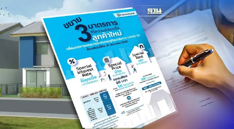 การเคหะแห่งชาติ ขยาย 3 มาตรการช่วยเหลือจากโควิด 19 ตั้งแต่วันนี้-31 ธ.ค.65