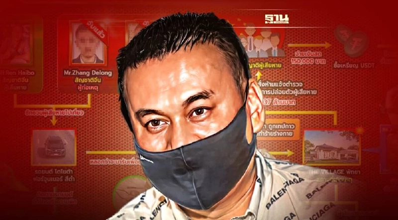 เปิดเครือข่าย ตู้ห่าว สู่ 5 กลุ่ม ทุนจีน สีเทา 