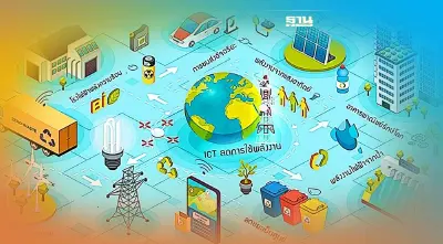 NT ผลักดันนโยบายสิ่งแวดล้อม หนุนเป้าหมาย BCG สู่สากล