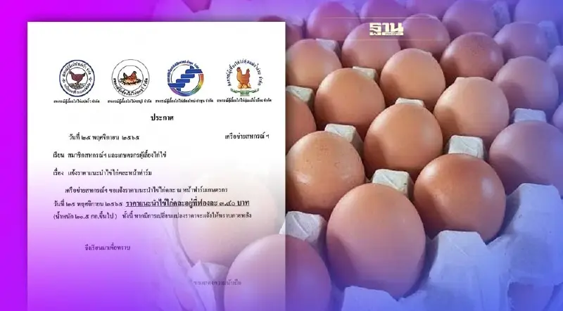 ข่าวดี ราคาไข่ไก่ วันพรุ่งนี้ ลดราคา แผงละ 6 บาท