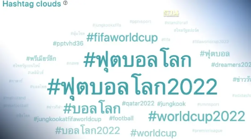 5 ประเด็นโลกโซเชียลพูดถึงกระแสบอลโลก