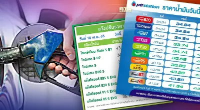 ราคาน้ำมันวันนี้2565 ล่าสุดเบนซิน ดีเซลลิตรละเท่าไหร่ เช็คเลยที่นี่