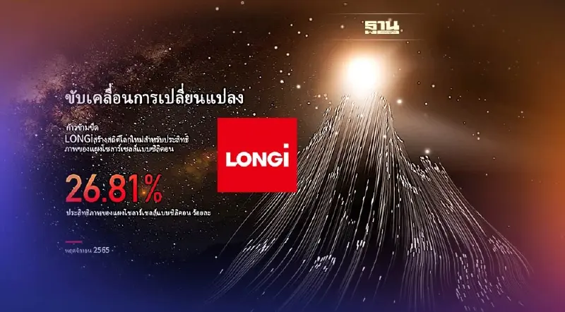 LONGi ทุบสถิติโลกประสิทธิภาพแผงโซลาร์เซลล์แบบซิลิคอนสูงสุด 26.81% LONGi ทุบสถิติโลกประสิทธิภาพแผงโซลาร์เซลล์แบบซิลิคอนสูงสุด 26.81%