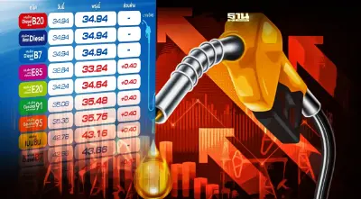 ราคาน้ำมันพรุ่งนี้บางจาก ปตท.ปรับขึ้นเบนซิน 40 สต. เช็คราคาล่าสุดที่นี่