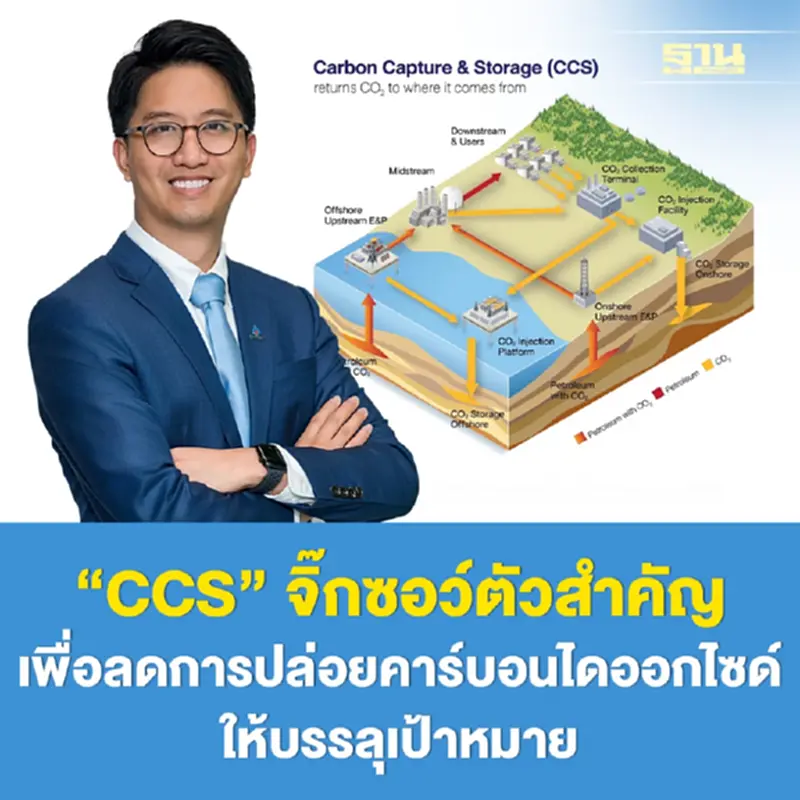 “CCS” จิ๊กซอว์ตัวสำคัญเพื่อลดการปล่อยคาร์บอนไดออกไซด์ให้บรรลุเป้าหมาย “CCS” จิ๊กซอว์ตัวสำคัญเพื่อลดการปล่อยคาร์บอนไดออกไซด์ให้บรรลุเป้าหมาย
