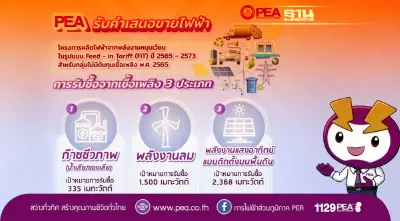PEA รับคำเสนอขายไฟฟ้า โครงการผลิตไฟฟ้าจากพลังงานหมุนเวียน