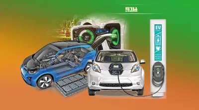 เปิดแผนพัฒนาเศรษฐกิจฯ ฉบับ 13 ดันอีวี 5 ปี ดึงลงทุน 1. 3 แสนล้าน