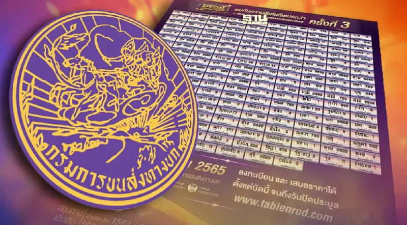 กรมการขนส่งทางบก เปิดประมูลเลขสวย เช็คเงื่อนไข-ลงทะเบียนที่นี่