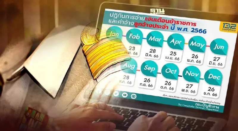 เงินเดือนข้าราชการ 2566 เดือนมกราคม โอนจ่ายวันไหนตรวจสอบที่นี่