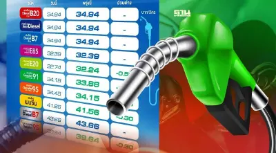 ราคาน้ำมันวันนี้2565 ล่าสุด 10 ธ.ค. เบนซิน ลิตรละกี่บาท เช็คเลยที่นี่