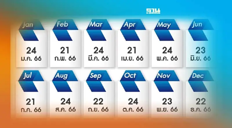 เปิดปฏิทินจ่ายเงินบำนาญ 2566 ตรวจสอบตารางโอนเงินทั้งหมดที่นี่ เปิดปฏิทินจ่ายเงินบำนาญ 2566 ตรวจสอบตารางโอนเงินทั้งหมดที่นี่