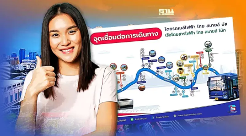 ไทยสมายล์กรุ๊ป แจก Bangkok smille card ขึ้นโดยสารฟรี ช่วงปีใหม่ ไทยสมายล์กรุ๊ป แจก Bangkok smille card ขึ้นโดยสารฟรี ช่วงปีใหม่