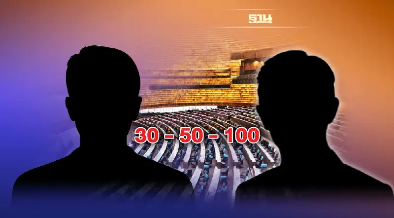 สูตร“วงจรอุบาทว์”การเมืองไทย