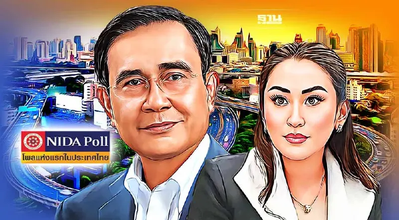 นิด้าโพล เผยคะแนนนิยมการเมือง 'อุ๊งอิ๊ง-'บิ๊กตู่" คู่ชิงตำแหน่งนายกฯ