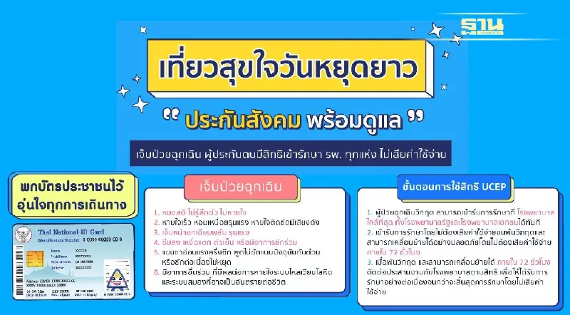 “สุชาติ” รมว.แรงงาน กำชับประกันสังคม ดูแล ลูกจ้าง ผู้ประกันตน เดินทางช่วงเทศกาลหยุดยาวปีใหม่ 2566
