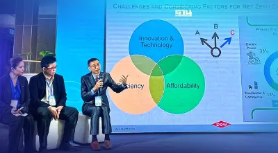 Dow ยกกรณีศึกษาในญี่ปุ่น-แคนาดา ร่วมแชร์ความสำเร็จ ปล่อยคาร์บอนเป็นศูนย์