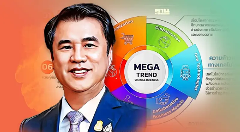 เปิด 6 เมกะเทรนด์เปลี่ยนโลกธุรกิจในอีก 3 ปี มีอะไรบ้าง เช็คเลย เปิด 6 เมกะเทรนด์เปลี่ยนโลกธุรกิจในอีก 3 ปี มีอะไรบ้าง เช็คเลย