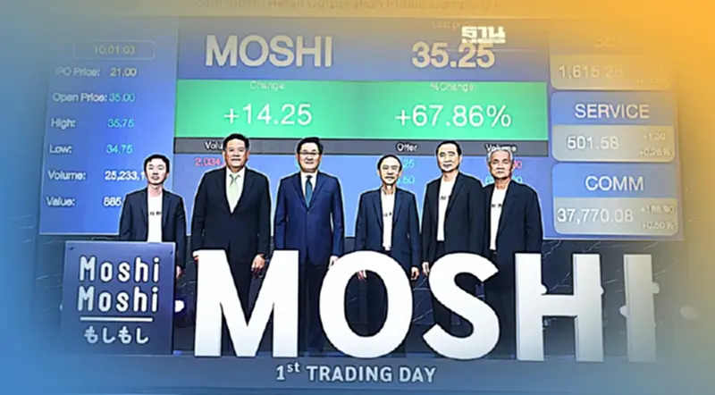MOSHI เปิดเทรดวันแรก 35 บาท พุ่งเหนือจอง 66.67% MOSHI เปิดเทรดวันแรก 35 บาท พุ่งเหนือจอง 66.67%