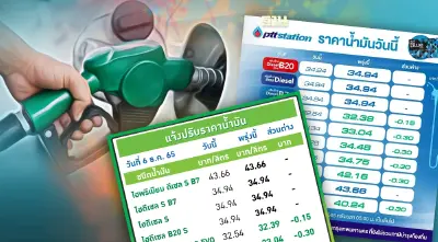ราคาน้ำมันวันนี้2565 ล่าสุด 7 ธ.ค.เบนซิน ดีเซลลิตรละกี่บาท เช็คเลยที่นี่