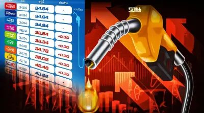 ราคาน้ำมันพรุ่งนี้2565 บางจาก ปตท ปรับขึ้นเบนซิน 30 สต. ล่าสุดกี่บาท