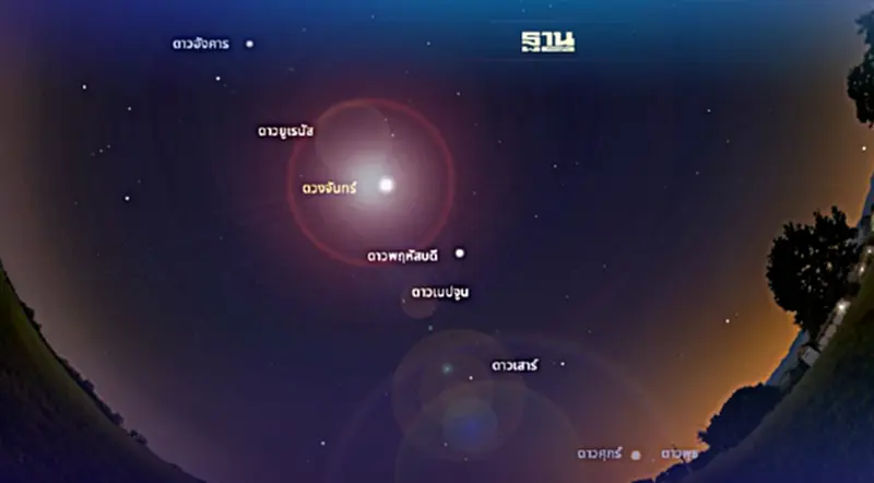 คืนนี้ห้ามพลาด! พาเหรดดาวเคราะห์ 7 ดวง เห็นได้ด้วยตาเปล่า เริ่มกี่โมง คืนนี้ห้ามพลาด! พาเหรดดาวเคราะห์ 7 ดวง เห็นได้ด้วยตาเปล่า เริ่มกี่โมง