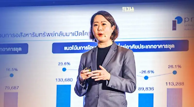 PRI มั่นใจธุรกิจโตต่อเนื่อง ตั้งเป้ารายได้ปีหน้าพุ่ง 30% PRI มั่นใจธุรกิจโตต่อเนื่อง ตั้งเป้ารายได้ปีหน้าพุ่ง 30%