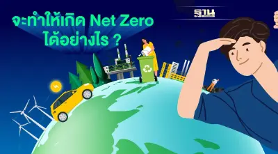 Net Zero คืออะไร แล้วเราจะทำให้เกิด Net Zero ได้อย่างไร ?