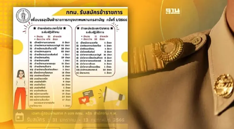 กทม.รับสมัครข้าราชการ 529 อัตรา เช็คตำแหน่งงาน-เงื่อนไขทั้งหมดที่นี่ กทม.รับสมัครข้าราชการ 529 อัตรา เช็คตำแหน่งงาน-เงื่อนไขทั้งหมดที่นี่