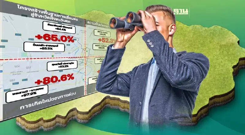 อสังหาฯดัง เปิดข้อมูล 'ราคาที่ดิน'  ก่อน VS หลัง โควิด เพิ่มขึ้น 75% !