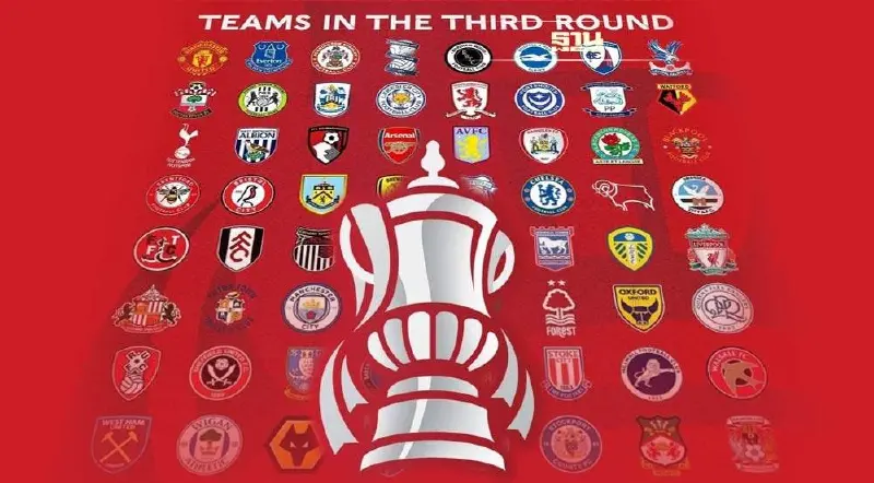 ลิเวอร์พูล เฉือนชนะ วูล์ฟแฮ​มป์ตัน​ ศึกเอฟเอ คัพ รอบ 3 นัดรีเพลย์