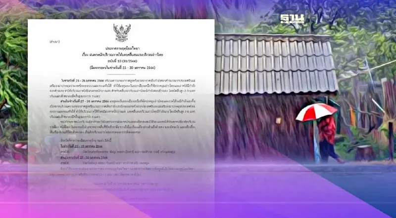 ประกาศกรมอุตุฯฉบับ 10 เตือน 9 จว.ใต้ฝนตกหนัก 23-25 ม.ค.นี้