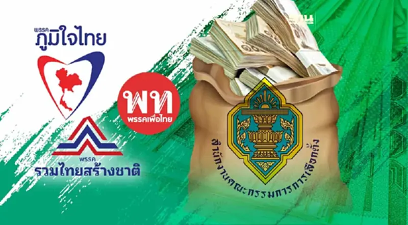เงินบริจาคพรรค พ.ย.65 ภท.นำโด่ง 26 ล้าน เพื่อไทย 16 ล้าน พรรค"บิ๊กตู่" 3 ล้าน เงินบริจาคพรรค พ.ย.65 ภท.นำโด่ง 26 ล้าน เพื่อไทย 16 ล้าน พรรค"บิ๊กตู่" 3 ล้าน