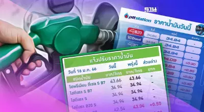ราคาน้ำมันพรุ่งนี้บางจาก ปตท.ขึ้นเบนซิน 30-50 สต. ล่าสุดกี่บาท ดูเลย