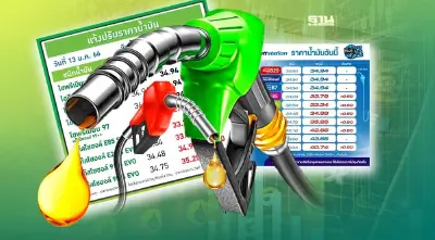 ด่วน! ราคาน้ำมันพรุ่งนี้บางจาก ปตท.ขึ้นเบนซิน 30-50 สต.