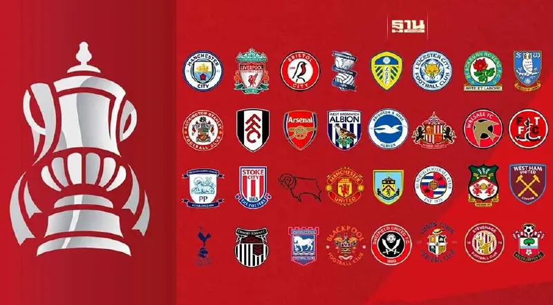 แมนยู สเปอร์ส เลสเตอร์​ซิตี้​ ตีตั๋วเข้ารอบ5ศึกฟุตบอล​FA Cup