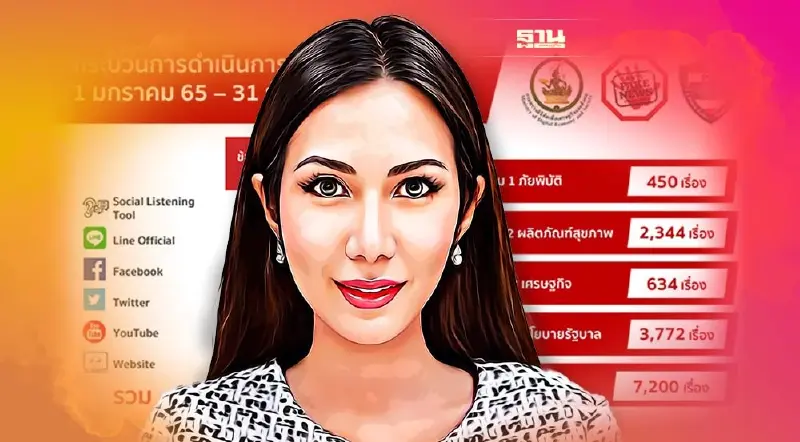 “ดีอีเอส” เปิดสถิติ ”เฟคนิวส์” ปี65 พบข่าวปลอมนโยบายรัฐครองแชมป์