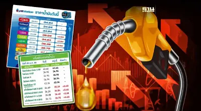 ราคาน้ำมันพรุ่งนี้บางจาก ปตท. ขึ้นเบนซิน 60 สตางค์ เช็คราคาล่าสุดที่นี่