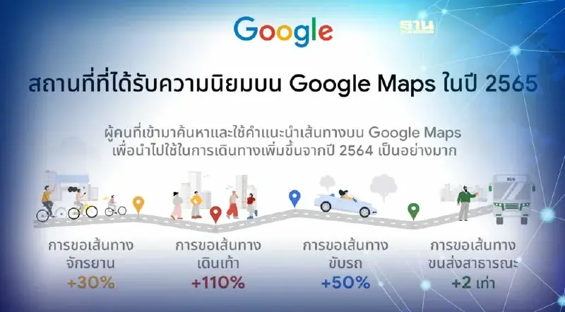 Google Maps เปิดรายชื่อสถานที่ค้นหายอดนิยม ปี 65