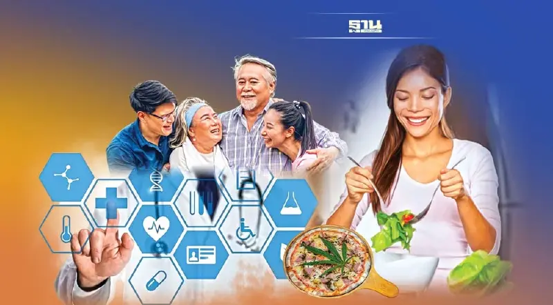 เทรนด์-โอกาสธุรกิจ ปี 2023 ‘Self-Care-Future Food’ ต่อยอดสร้างโอกาสทำเงิน