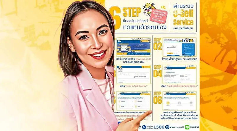 เปิด6ขั้นตอนยื่นรับประโยชน์ทดแทน"ประกันสังคม"ผ่าน e-Self Service