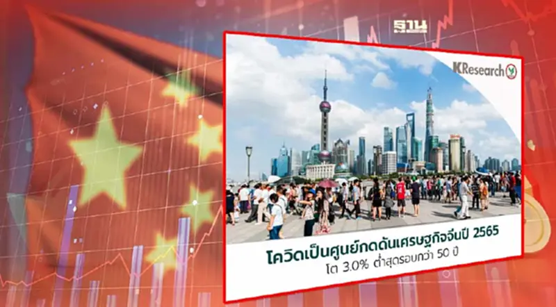 'โควิดเป็นศูนย์' กดดันเศรษฐกิจจีนปี 65 โต 3.0% ต่ำสุดรอบกว่า 50 ปี 'โควิดเป็นศูนย์' กดดันเศรษฐกิจจีนปี 65 โต 3.0% ต่ำสุดรอบกว่า 50 ปี