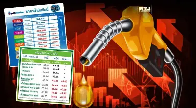 ราคาน้ำมันพรุ่งนี้2566 ปตท. บางจากขึ้น 30-40 สต.ล่าสุดลิตรละกี่บาท