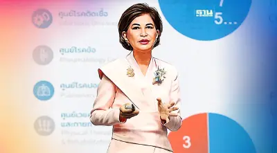 “เมดพาร์ค”ชูเทคโนโลยี-แพทย์เฉพาะทาง ควบรักษาสิ่งแวดล้อม ดันผู้นำ รพ.ไทย