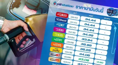 ราคาน้ำมันพรุ่งนี้2566 ปตท. ลดดีเซล 60 สตางค์ ล่าสุดลิตรละกี่บาท