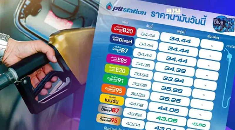 ราคาน้ำมันพรุ่งนี้2566 ปตท. ลดดีเซล 60 สตางค์ ล่าสุดลิตรละกี่บาท ราคาน้ำมันพรุ่งนี้2566 ปตท. ลดดีเซล 60 สตางค์ ล่าสุดลิตรละกี่บาท