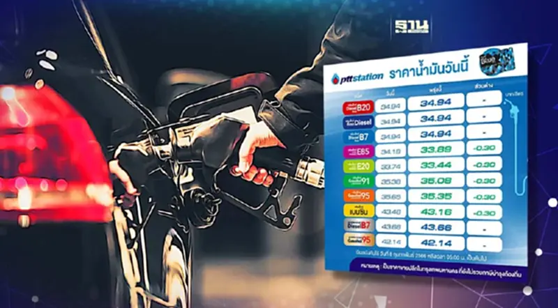 ราคาน้ำมันพรุ่งนี้2566 บางจาก ปตท. ปรับลด 30 สต. ล่าสุดลิตรละกี่บาท ราคาน้ำมันพรุ่งนี้2566 บางจาก ปตท. ปรับลด 30 สต. ล่าสุดลิตรละกี่บาท
