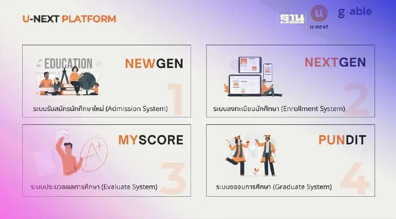จีเอเบิล เปิด U-NEXT พลิกโฉมระบบบริหารการศึกษาไทย