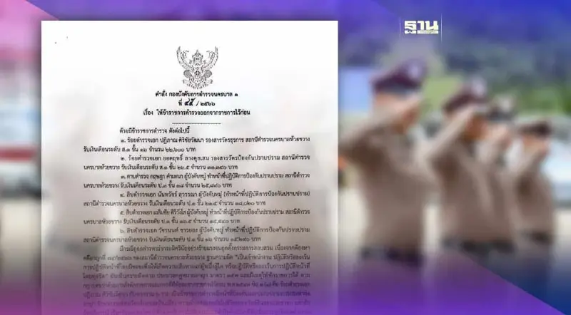 ด่วน! สั่ง 6 ตำรวจฉาวออกจากราชการ เซ่นปมรีดเงินดาราไต้หวัน